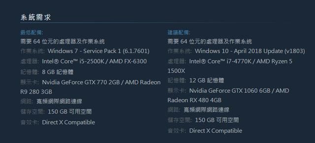 VAM1.9.8杨过游戏配置要求 看看你的电脑能玩吗