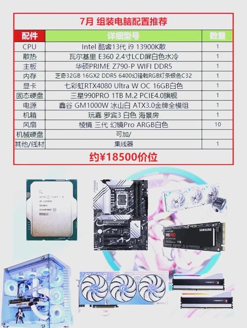 VAM1.9.8杨过游戏配置要求 看看你的电脑能玩吗