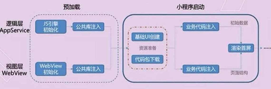 VAM整合包3款最新版本是多少 性能优化与使用技巧分享