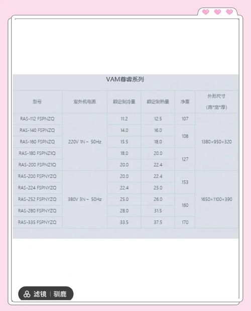 VAM整合包3款最新版本是多少 性能优化与使用技巧分享