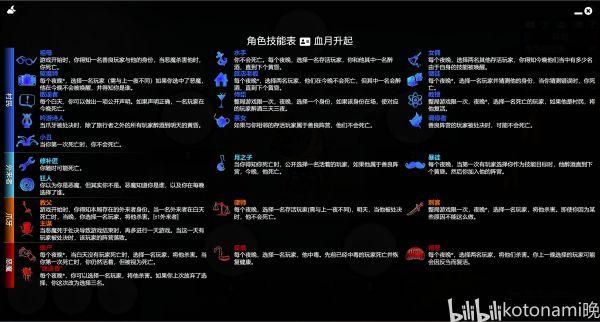 Vividdead最新版本内容介绍 新增玩法与角色一览