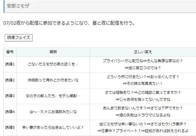 VtuberHack下载地址在哪 手把手教你获取方法