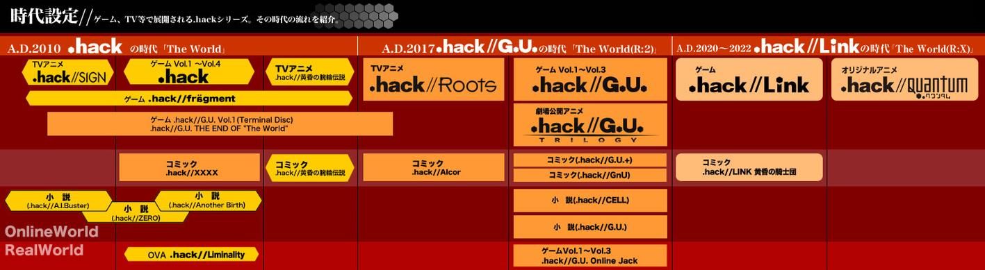 VtuberHack最新版本是多少 功能更新与使用指南