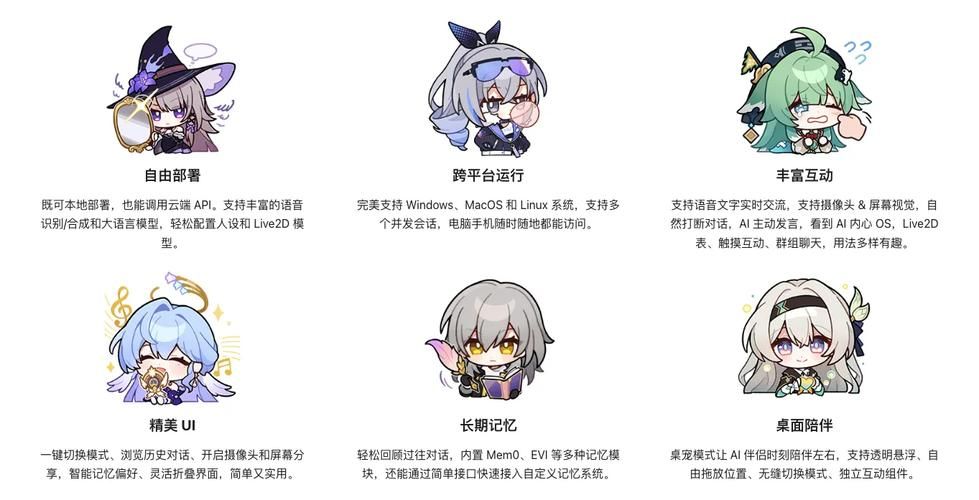 VtuberHack游戏介绍 虚拟主播互动的乐趣与玩法揭秘 VtuberHack游戏介绍 虚拟主播互动的乐趣与玩法揭秘