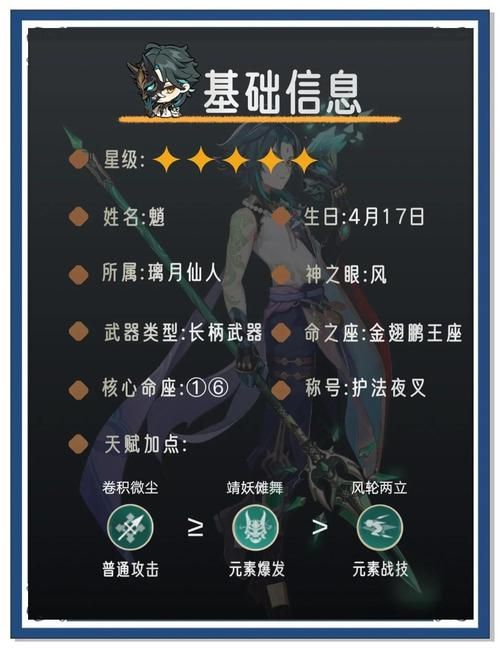 xiangchuedge游戏攻略合集 角色培养与技能搭配推荐