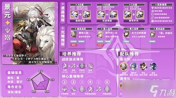 xiangchuedge游戏攻略合集 角色培养与技能搭配推荐