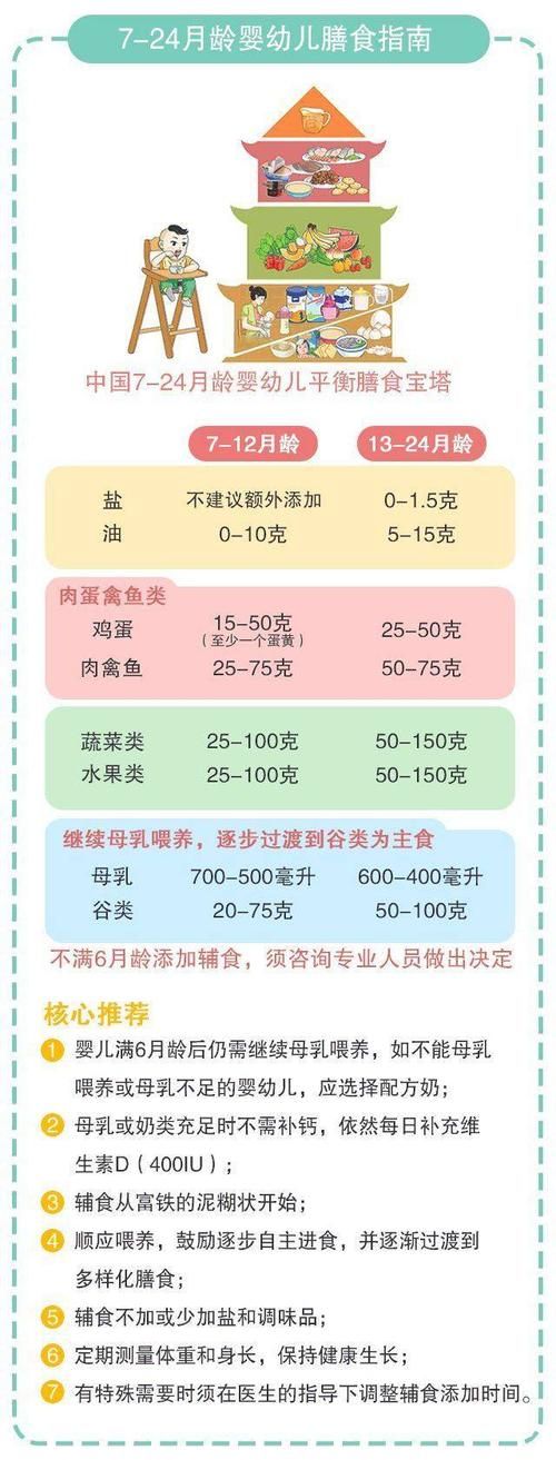 ドキドキセクハラ健康診断全结局解锁 攻略指南