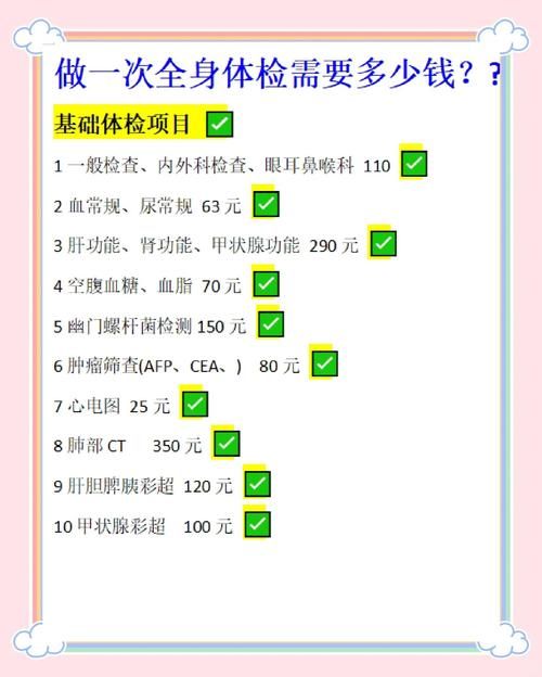 ドキドキセクハラ健康診断官网体检套餐价格对比