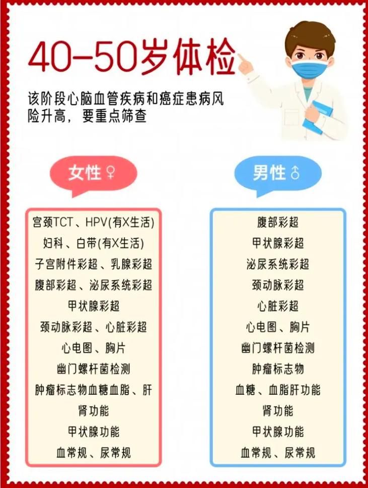 ドキドキセクハラ健康診断官网最新体检项目介绍