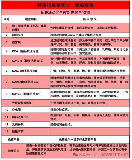 ドキドキセクハラ健康診断官网最新体检项目介绍
