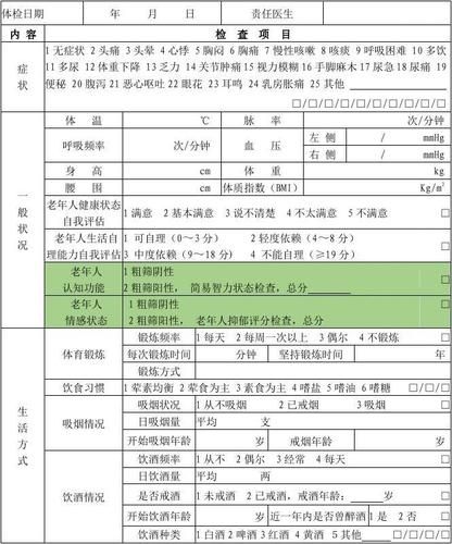 ドキドキセクハラ健康診断官网最新体检项目介绍