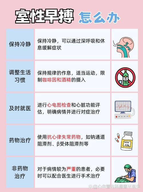 ドキドキ健康診断最新版 揭秘体检中的那些小心跳