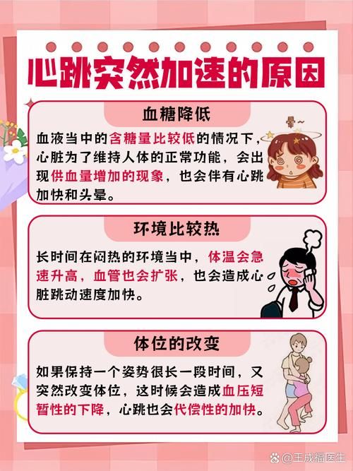 ドキドキ健康診断最新版 揭秘体检中的那些小心跳