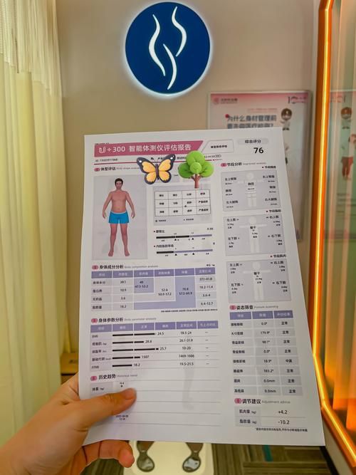 ドキドキ健康診断最新版 揭秘体检中的那些小心跳