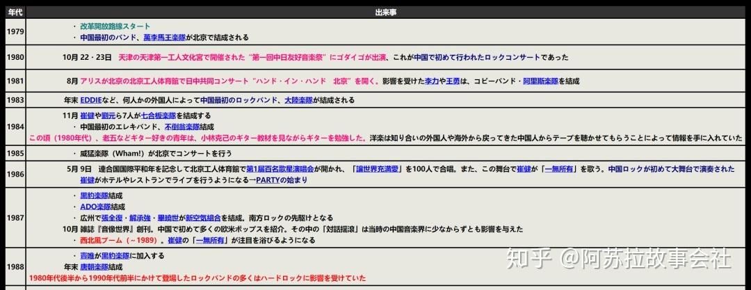 一个世界末日的故事最新版本剧情发展到哪了