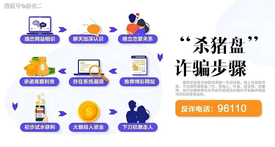 一个最好不要兑现的承诺aya线下载地址如何避免被骗