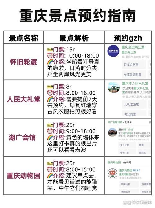 一个最好不要兑现的承诺aya线安卓玩家心得与避坑指南