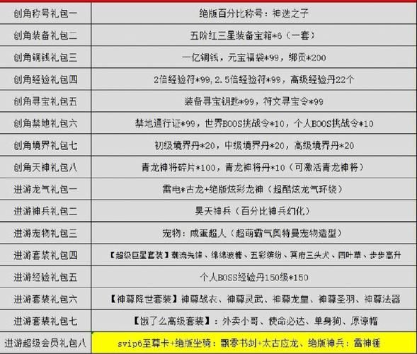 一个最好不要兑现的承诺aya线游戏下载指南