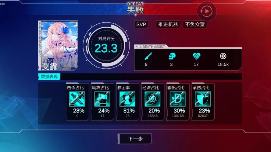 一个最好不要兑现的承诺aya线游戏通关技巧分享