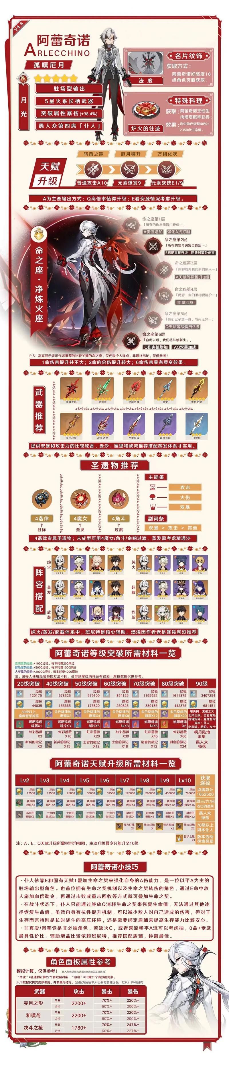 一个最好不要兑现的承诺aya线绅士游戏角色分析