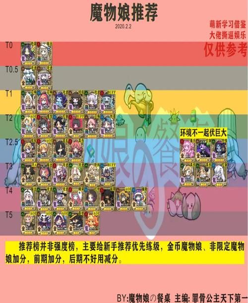 一个最好不要兑现的承诺游戏官网新手入门指南