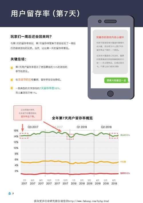 一周之后下载地址更新 最新版本轻松获取指南