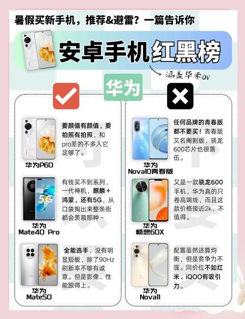 一周之后安卓新机发布这些功能最值得期待
