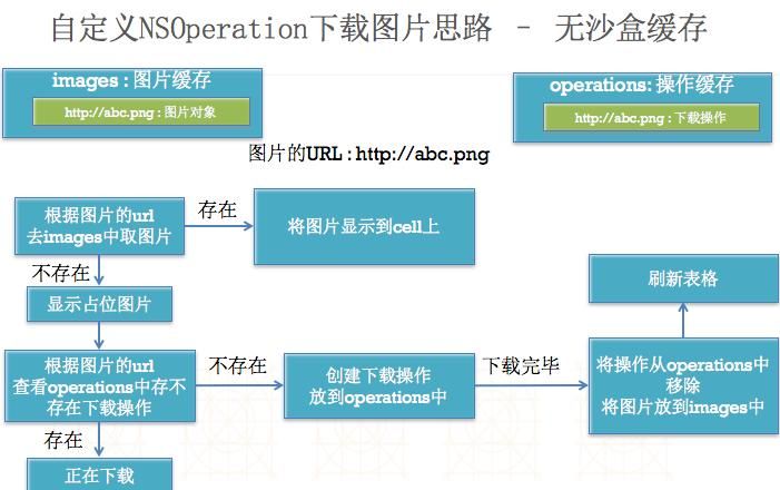 一周之后官方正式版下载最新版功能全面解析