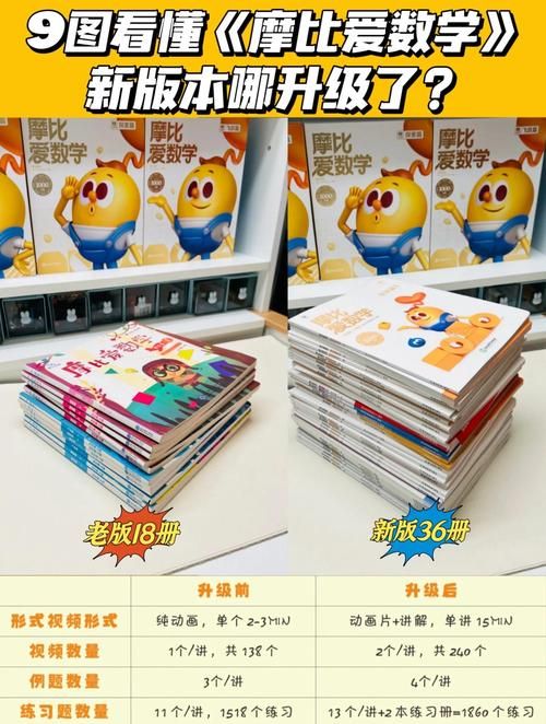 一周之后官方正式版下载最新版功能全面解析