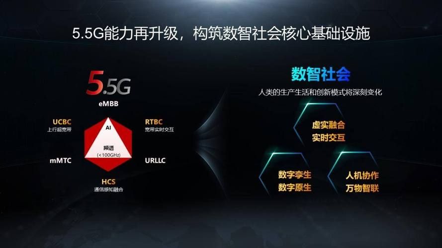 一周之后官网重磅消息提前曝光