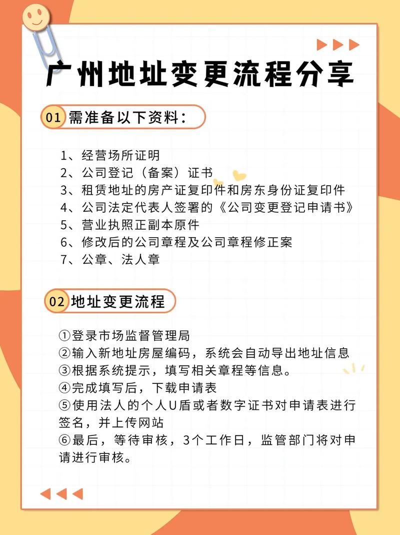 一周之后更新地址详细步骤分享