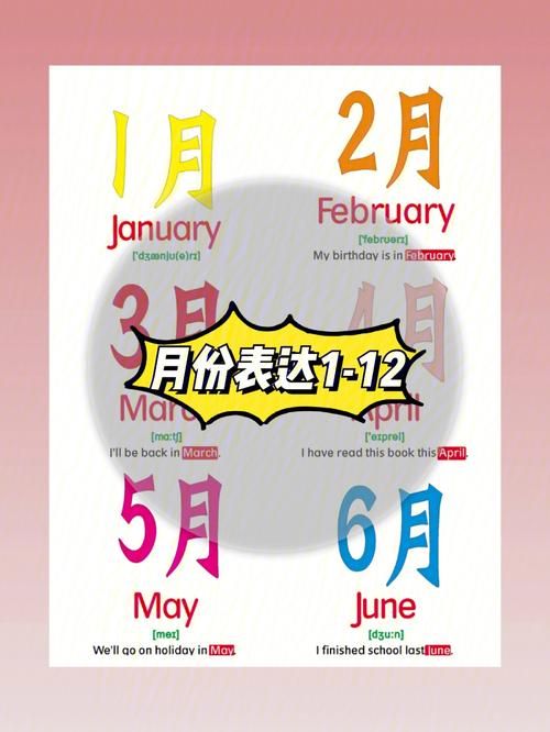 一周之后更新地址详细步骤分享