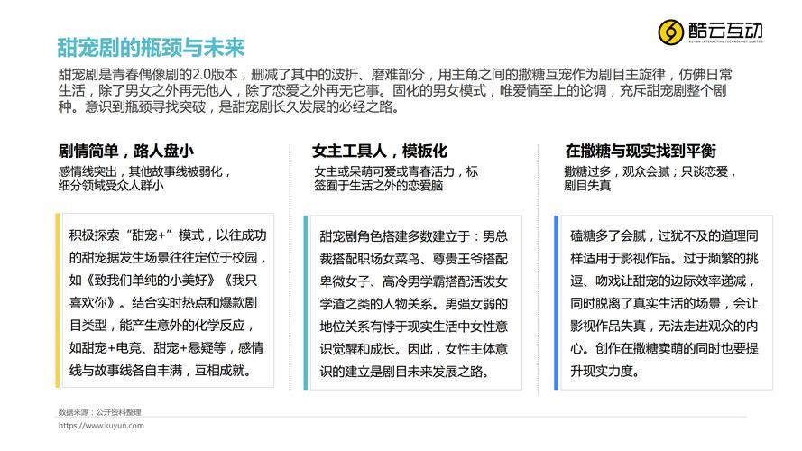 一周之后汉化版最新更新内容解析