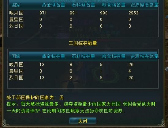 一周之后游戏介绍 玩家最关心的五个问题解答