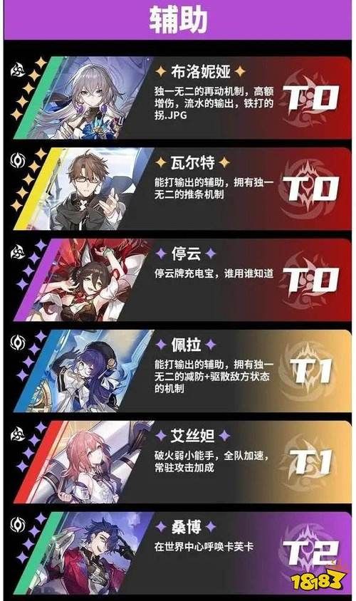 一周之后游戏官网新版本爆料独家内容全解析