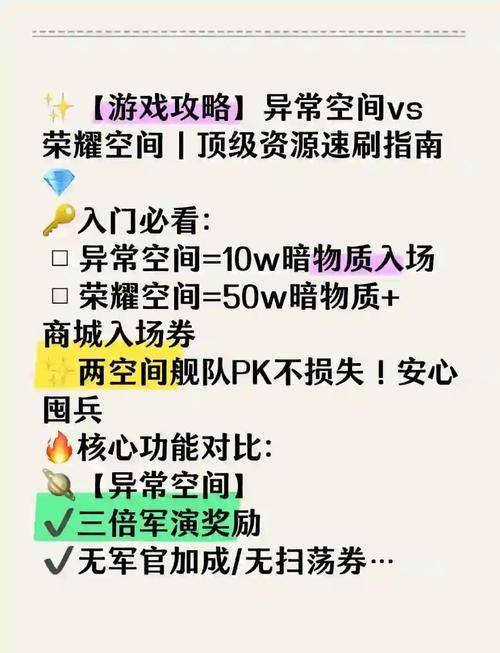 一周之后游戏攻略心得 高效刷资源技巧总结