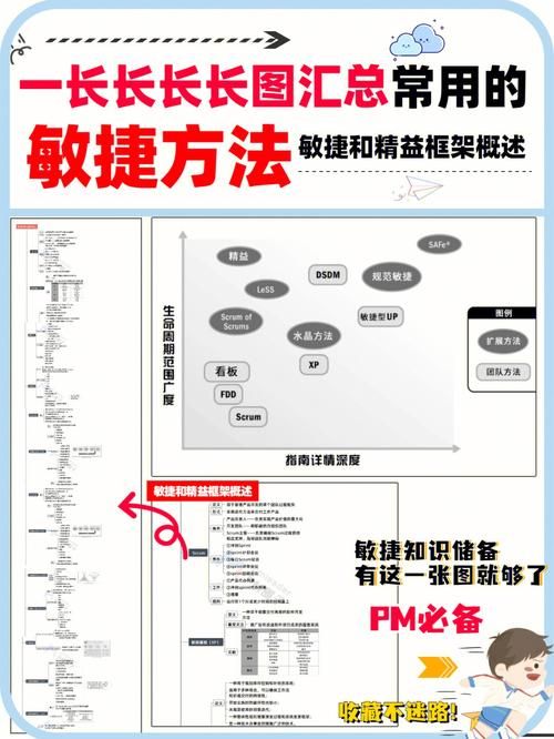 一周之后版本大全详细评测与使用教程