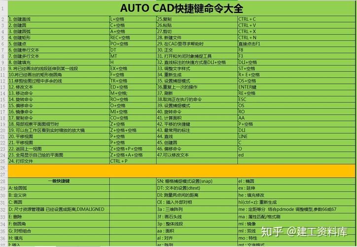 一周之后版本大全详细评测与使用教程