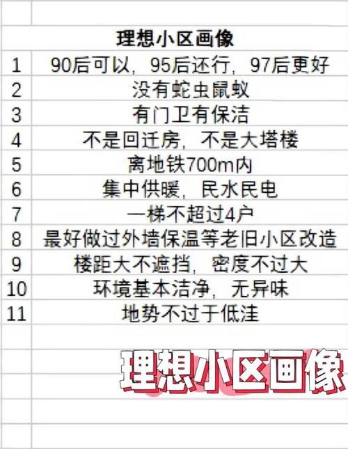 一周之后版本大全详细评测与使用教程