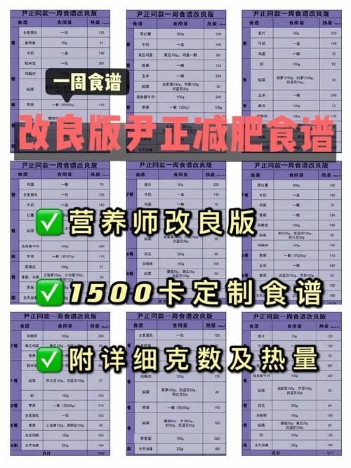 一周之后版本大全详细评测与使用教程