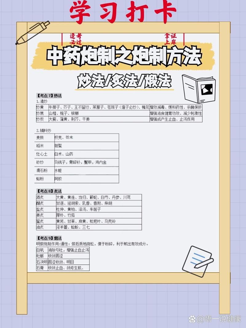 一周之后版本大全详细评测与使用教程