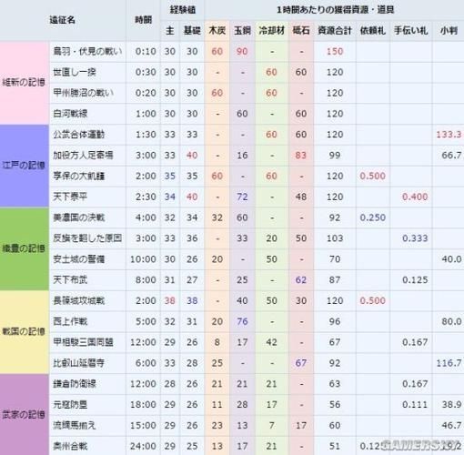 一家之主下载地址在哪 快速获取资源教程