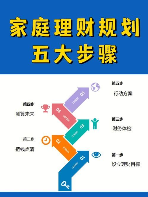 一家之主官方网站ManoftheHouse提供专业家庭理财建议