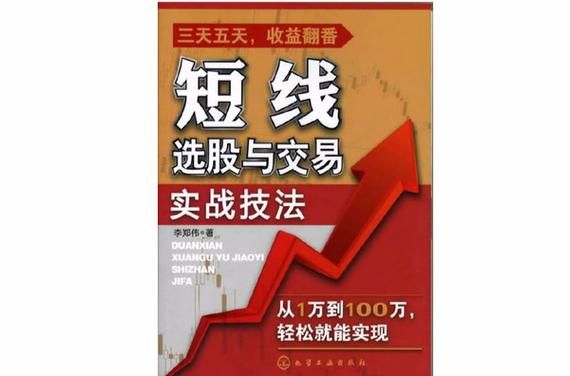 一次性交易大师安卓版下载 轻松掌握短线交易技巧