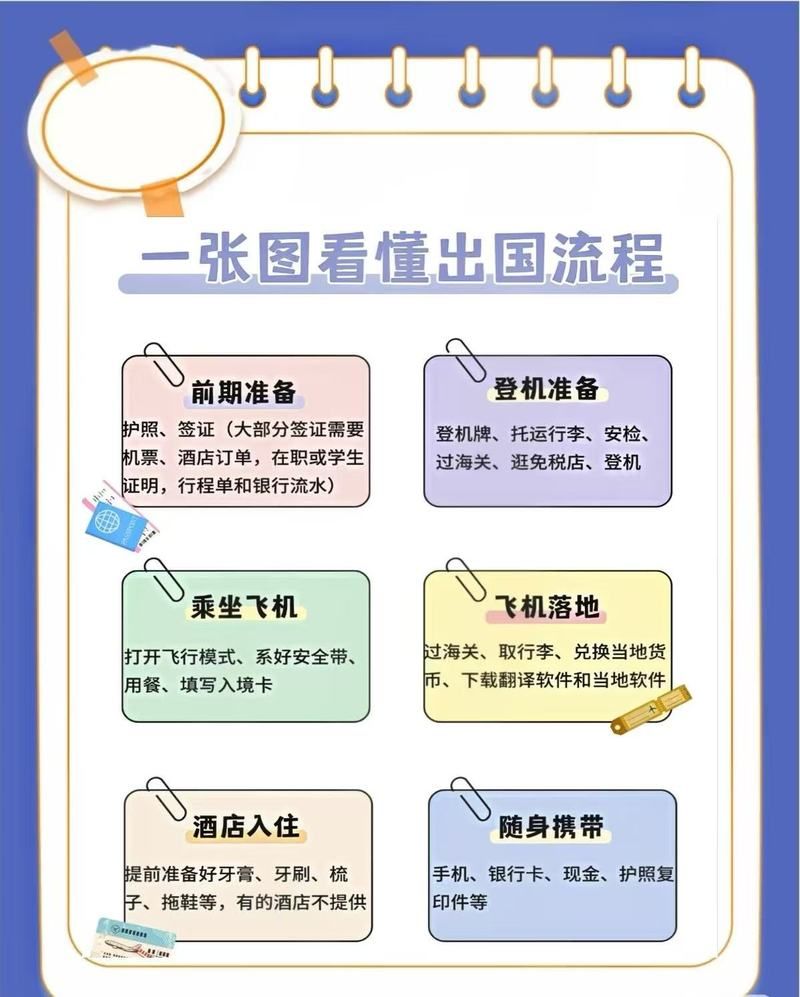 一生一次官网为你解锁最独特的旅行玩法