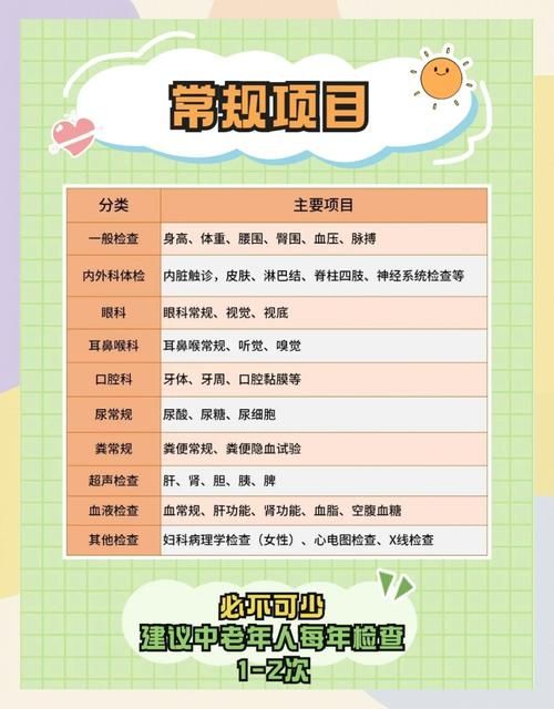 一生一次更新地址注意事项这些细节别忽略