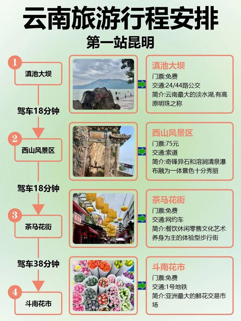 一生一次最新旅行攻略这些地方不去太可惜