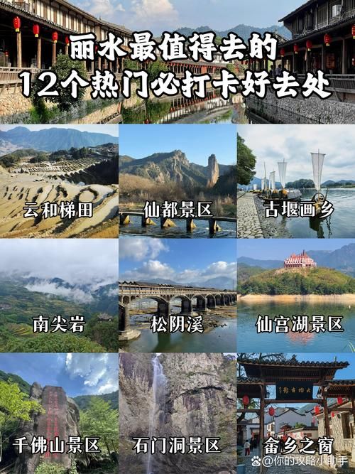 一生一次最新旅行攻略这些地方不去太可惜