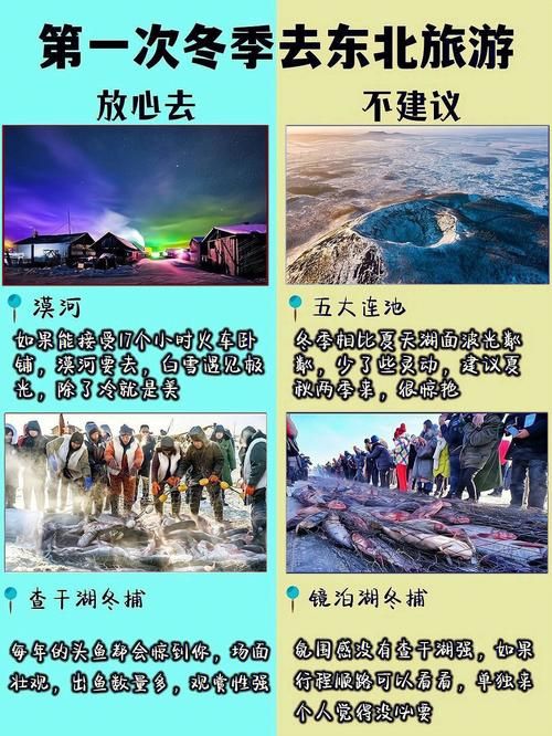 一生一次最新旅行攻略这些地方不去太可惜