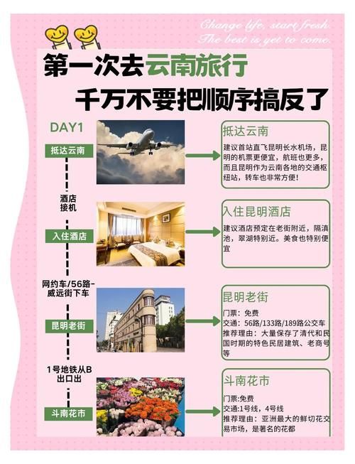 一生一次最新旅行攻略这些地方不去太可惜